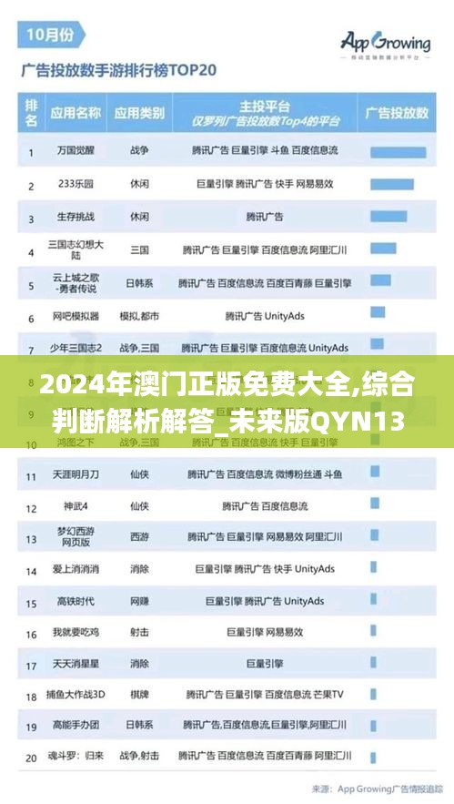 2024年澳門正版免費大全,綜合判斷解析解答_未來版QYN139.8