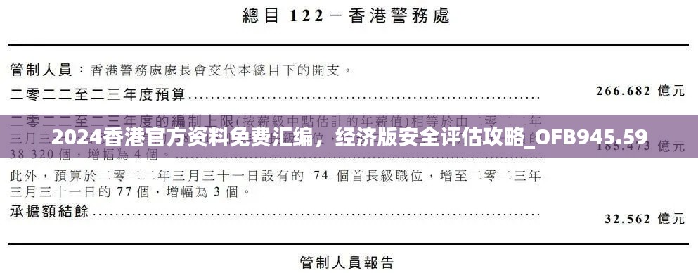 公司概況 第190頁