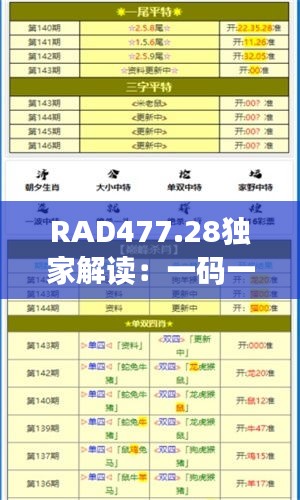 RAD477.28獨家解讀：一碼一肖精準資料，核心內容全新剖析