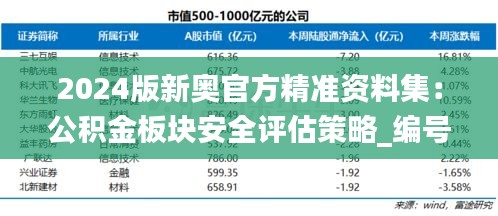 2024版新奧官方精準資料集：公積金板塊安全評估策略_編號LET949.18