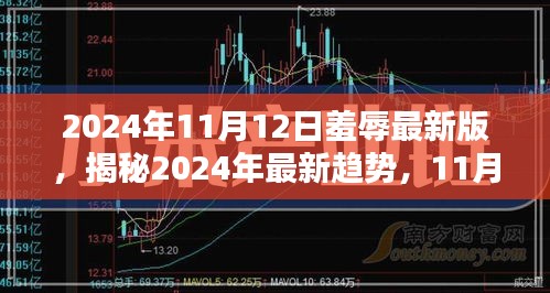 揭秘時尚新趨勢，2024年11月12日羞辱潮流揭秘