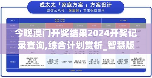 今晚澳門(mén)開(kāi)獎(jiǎng)結(jié)果2024開(kāi)獎(jiǎng)記錄查詢,綜合計(jì)劃賞析_智慧版ZXP450.22
