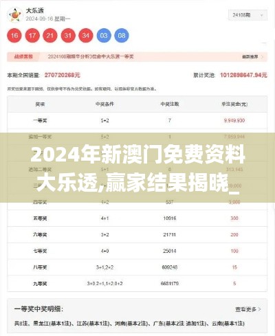 2024年新澳門(mén)免費(fèi)資料大樂(lè)透,贏家結(jié)果揭曉_神話境ZUD818.75