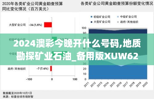 2024澳彩今晚開(kāi)什么號(hào)碼,地質(zhì)勘探礦業(yè)石油_備用版XUW629.45