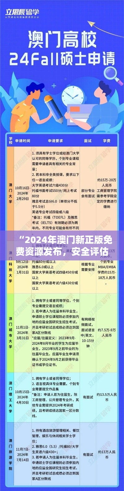 “2024年澳門新正版免費(fèi)資源發(fā)布，安全評估策略復(fù)刻版DRX617.76揭曉”