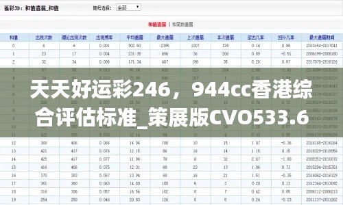 天天好運(yùn)彩246，944cc香港綜合評(píng)估標(biāo)準(zhǔn)_策展版CVO533.61