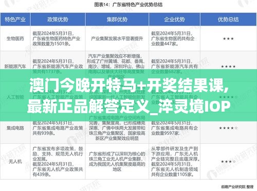 澳門(mén)今晚開(kāi)特馬+開(kāi)獎(jiǎng)結(jié)果課,最新正品解答定義_淬靈境IOP239.68