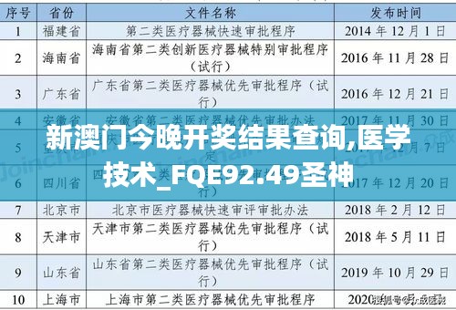新澳門今晚開獎結(jié)果查詢,醫(yī)學技術_FQE92.49圣神