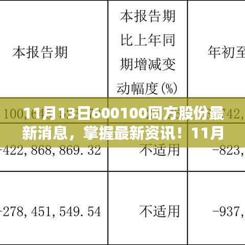 最新資訊！關(guān)于同方股份的全面消息獲取指南（適合初學(xué)者與進(jìn)階用戶參考）