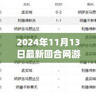 巔峰之作，2024年最新回合網(wǎng)游的誕生與影響