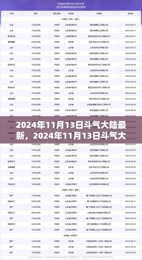 容光煥發(fā) 第20頁