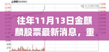 揭秘往年11月13日金麒麟股票最新消息，洞悉股市風(fēng)云動向！