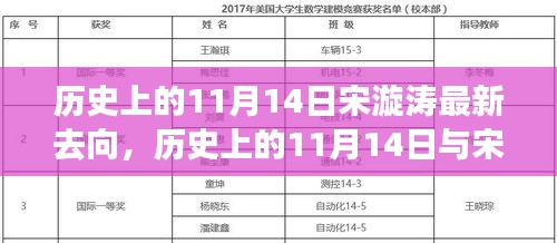 神采奕奕 第19頁
