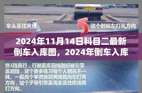 最新倒車入庫(kù)圖與科目二教學(xué)探討，適應(yīng)新標(biāo)準(zhǔn)下的倒車入庫(kù)技巧
