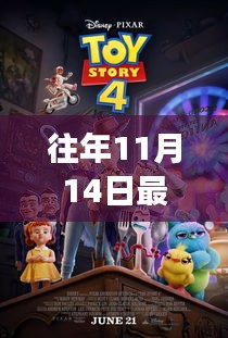 揭秘潮流玩具背后的故事，往年11月14日最新潮流玩具引領潮流前線趨勢揭秘