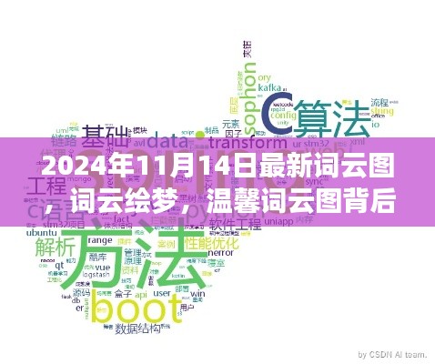 詞云繪夢，溫馨詞云圖背后的友情故事，2024年最新詞云圖解析