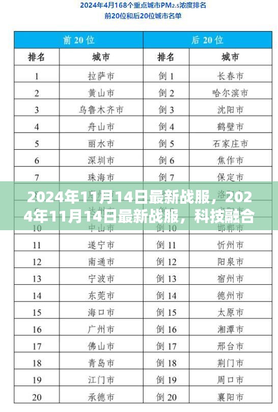 科技融合時尚前沿裝備解析，揭秘最新戰(zhàn)服潮流趨勢（2024年11月14日）
