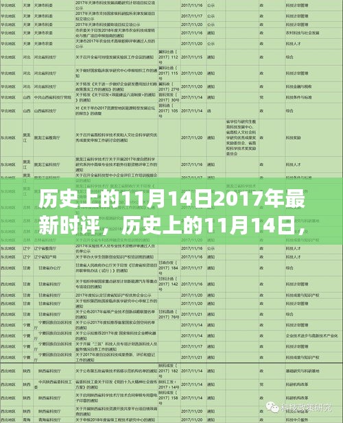 歷史上的11月14日，聚焦2017年時評觀點紛爭與個人立場