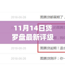 貸羅盤(pán)新評(píng)級(jí)下的溫馨日常，友情與陪伴的閃耀