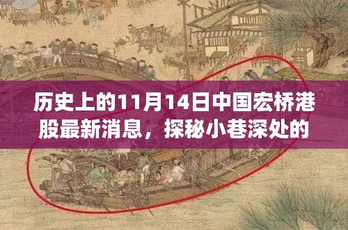 宏橋港股歷史與最新動(dòng)態(tài)，探秘小巷深處的特色小店與交融時(shí)刻