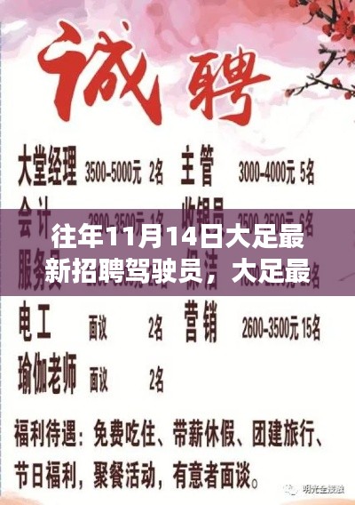 大足智能駕駛員招聘啟事，科技驅(qū)動未來，駕馭新紀元新駕駛員招募開啟