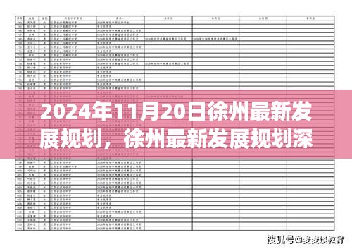 2024年徐州發(fā)展規(guī)劃深度解析，洞察與展望