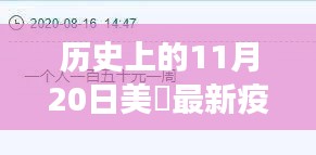 美國(guó)疫情報(bào)告日，揭秘小巷美食與疫情背后的故事（11月20日最新）