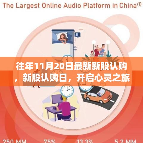新股認(rèn)購(gòu)日，心靈之旅啟程，與自然美景的不解之緣