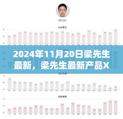 梁先生最新產(chǎn)品XXXX年全面評(píng)測(cè)報(bào)告，特性、體驗(yàn)、對(duì)比及用戶群體深度分析