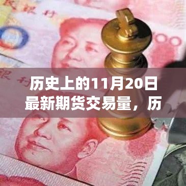 揭秘，歷史上的11月20日最新期貨交易量數(shù)據(jù)揭秘！