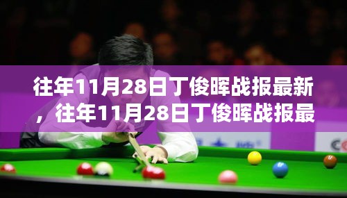 往年11月28日丁俊暉戰(zhàn)報回顧與前瞻，最新戰(zhàn)況及展望