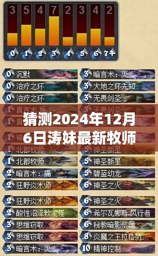 濤妹最新牧師卡組揭秘，構(gòu)建技巧與提升策略（初學(xué)者與進(jìn)階指南）