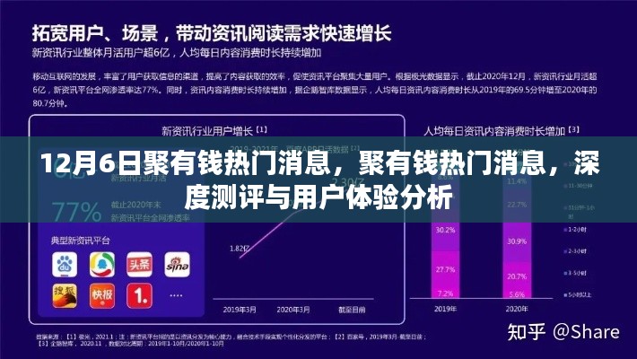 聚有錢深度測(cè)評(píng)與用戶體驗(yàn)分析，熱門消息一覽（12月6日）