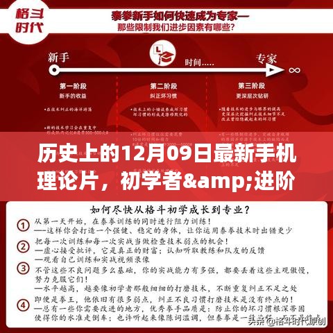歷史上的12月09日，最新手機理論片制作全攻略，適合初學者與進階用戶