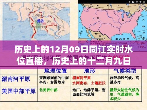 見證時(shí)代變遷，歷史上的同江水位直播實(shí)錄——十二月九日實(shí)時(shí)水位報(bào)道