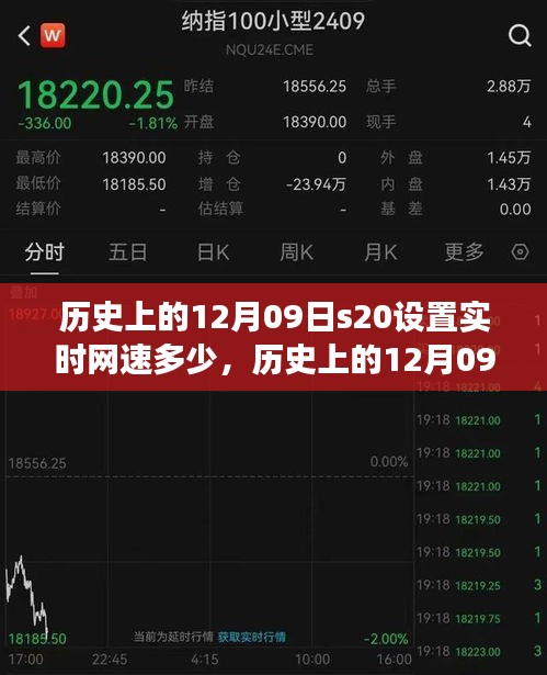 歷史上的12月09日S20手機(jī)網(wǎng)速設(shè)置背后的技術(shù)爭議與觀點(diǎn)碰撞，實(shí)時(shí)網(wǎng)速設(shè)置探討
