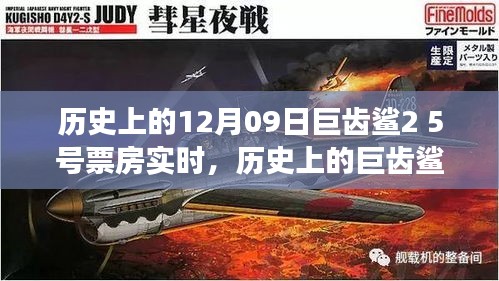巨齒鯊2，票房風(fēng)云再起與歷史巨齒鯊系列電影回顧
