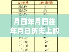 巨人網(wǎng)絡(luò)歷史長(zhǎng)河中的實(shí)時(shí)動(dòng)態(tài)與未來(lái)展望，探尋實(shí)時(shí)情況與猜測(cè)未來(lái)發(fā)展
