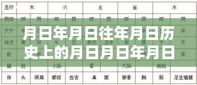 時(shí)光巷口，月日透視表揭秘獨(dú)特小店與實(shí)時(shí)歷史月日刷新之旅