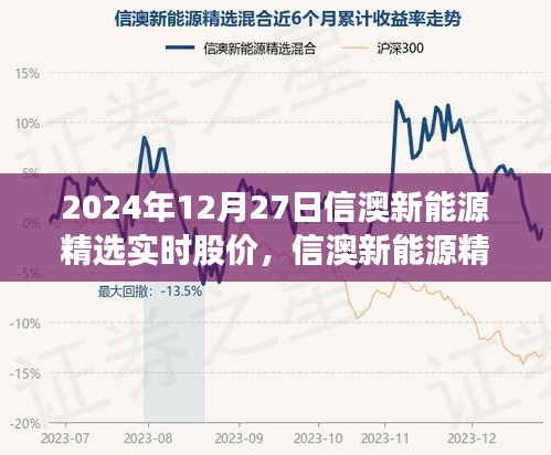 業(yè)績展示 第61頁