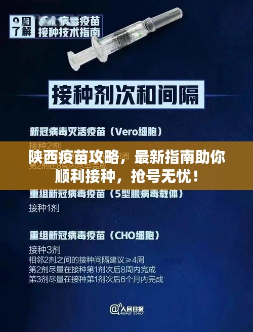 陜西疫苗攻略，最新指南助你順利接種，搶號無憂！