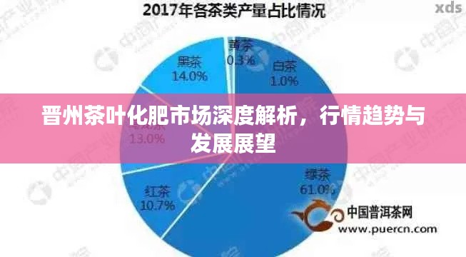 晉州茶葉化肥市場深度解析，行情趨勢(shì)與發(fā)展展望