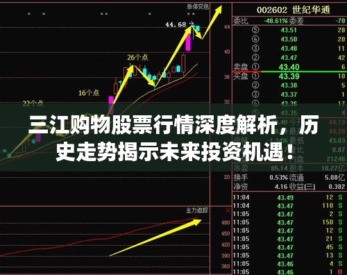 三江購物股票行情深度解析，歷史走勢揭示未來投資機遇！