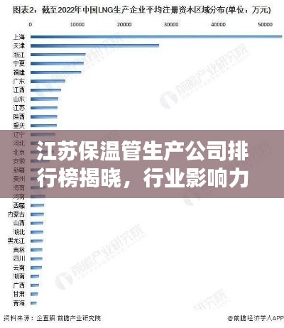 江蘇保溫管生產(chǎn)公司排行榜揭曉，行業(yè)影響力不容小覷！