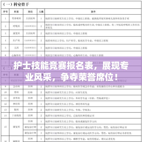 護(hù)士技能競(jìng)賽報(bào)名表，展現(xiàn)專業(yè)風(fēng)采，爭(zhēng)奪榮譽(yù)席位！