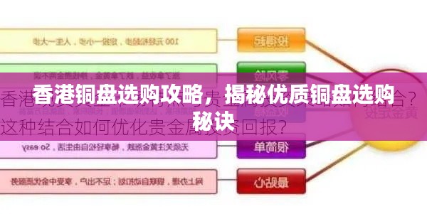 香港銅盤(pán)選購(gòu)攻略，揭秘優(yōu)質(zhì)銅盤(pán)選購(gòu)秘訣
