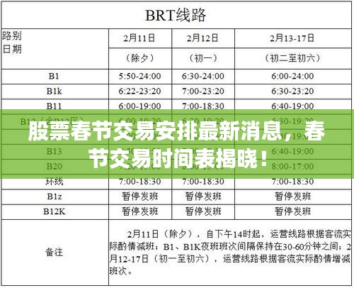 股票春節(jié)交易安排最新消息，春節(jié)交易時(shí)間表揭曉！