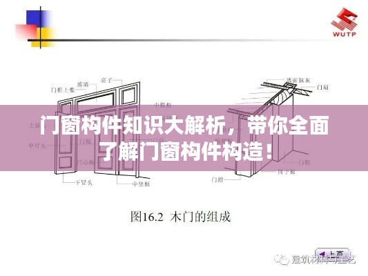 門窗構(gòu)件知識(shí)大解析，帶你全面了解門窗構(gòu)件構(gòu)造！