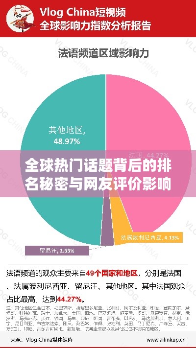 全球熱門話題背后的排名秘密與網友評價影響力揭秘