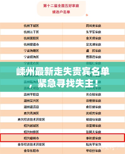 嵊州最新走失貴賓名單，緊急尋找失主！